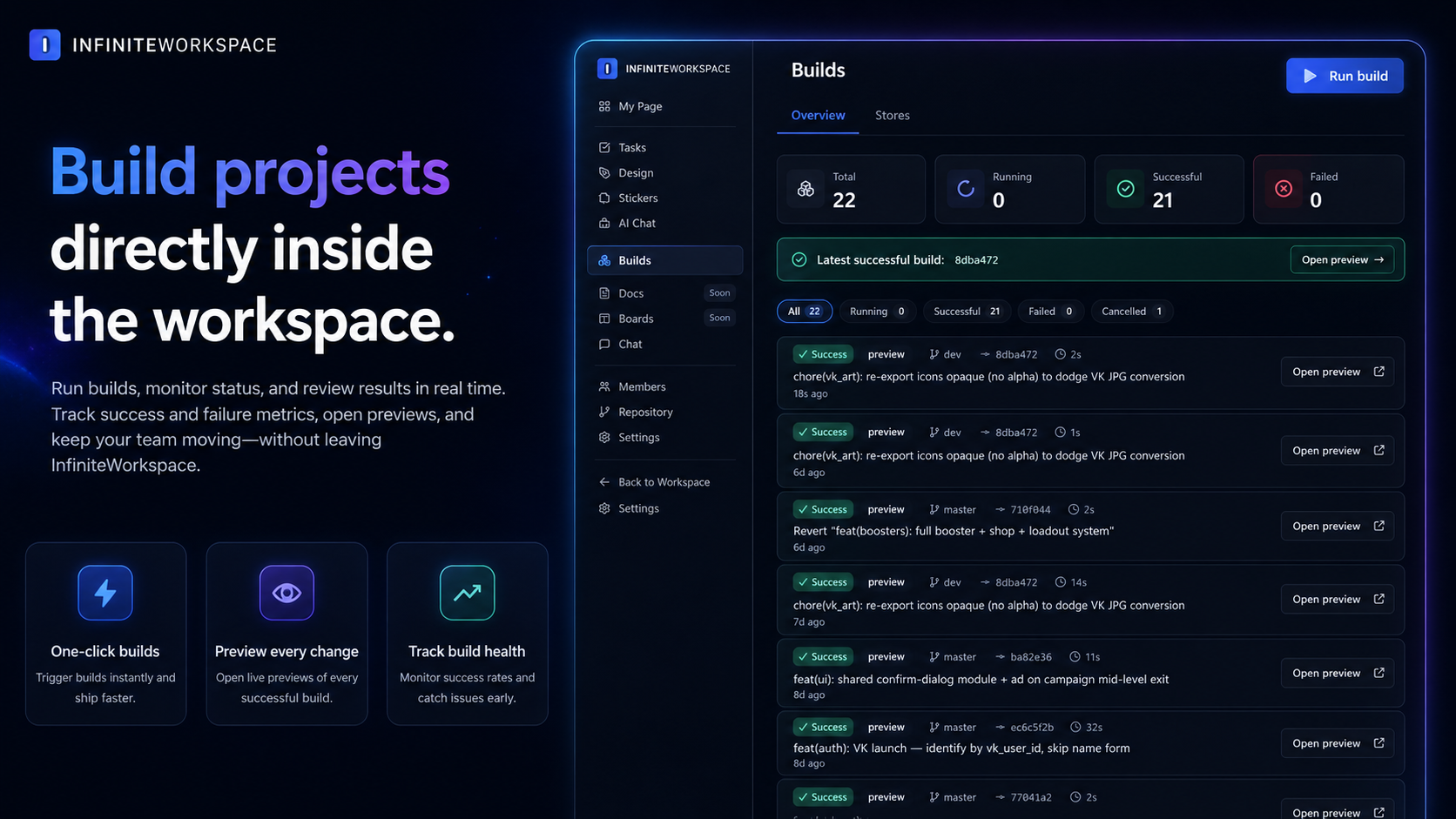 Builds dashboard with totals, running, succeeded, failed counters and a list of recent builds